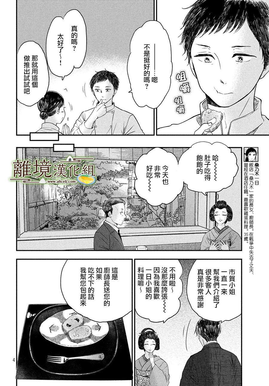 厨刀与小青椒之一日料理帖韩漫全集-第20话无删减无遮挡章节图片 