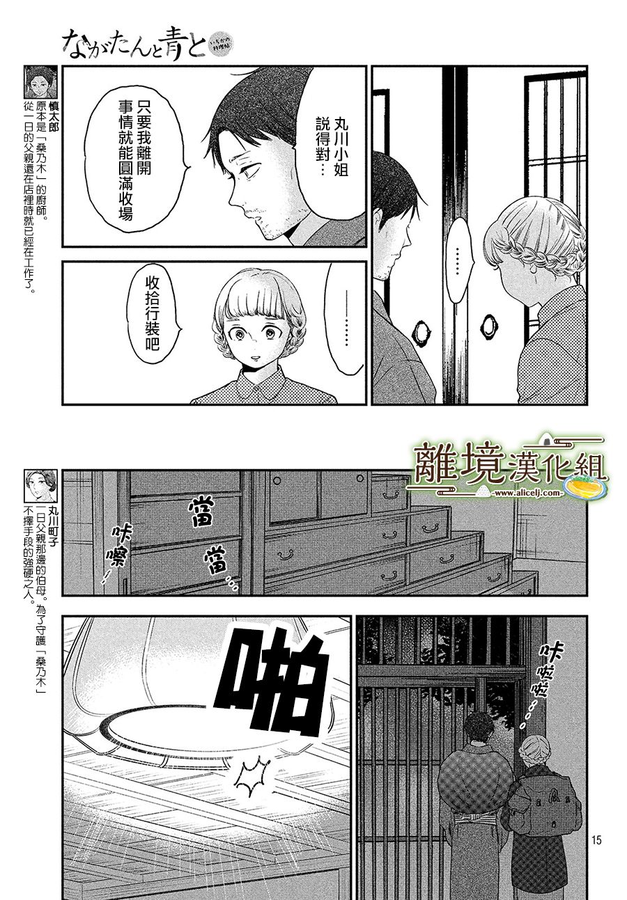 厨刀与小青椒之一日料理帖韩漫全集-第24话无删减无遮挡章节图片 