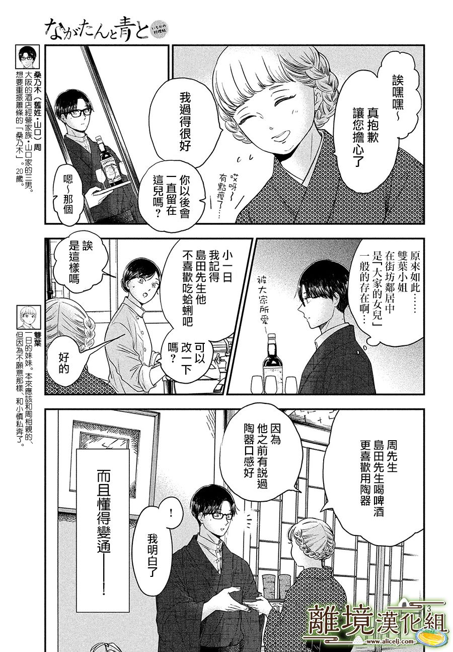 厨刀与小青椒之一日料理帖韩漫全集-第24话无删减无遮挡章节图片 