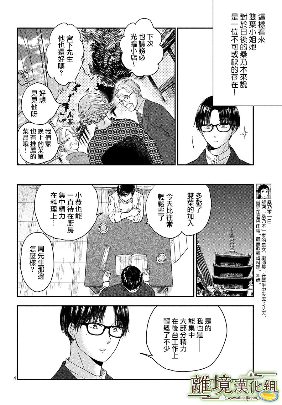 厨刀与小青椒之一日料理帖韩漫全集-第24话无删减无遮挡章节图片 