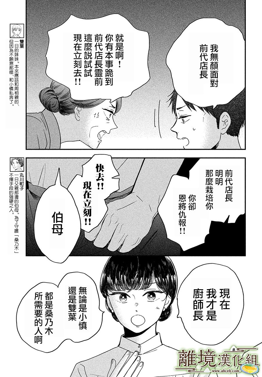 厨刀与小青椒之一日料理帖韩漫全集-第26话无删减无遮挡章节图片 