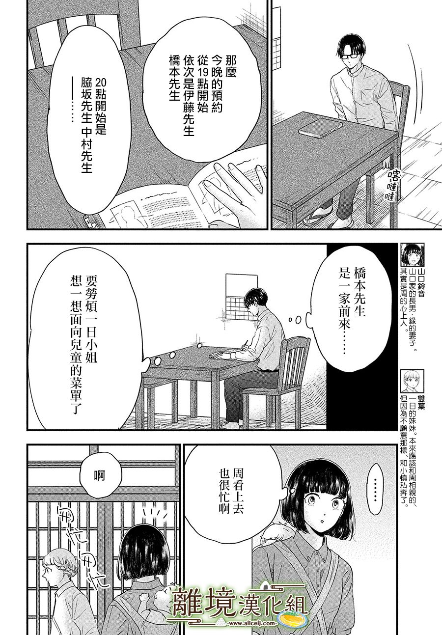 厨刀与小青椒之一日料理帖韩漫全集-第32话无删减无遮挡章节图片 