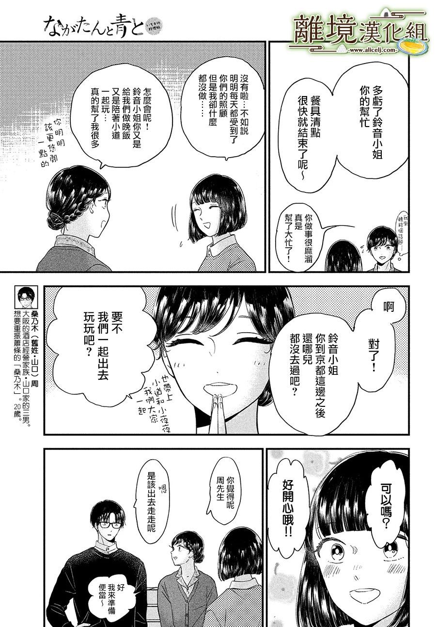 厨刀与小青椒之一日料理帖韩漫全集-第34话无删减无遮挡章节图片 