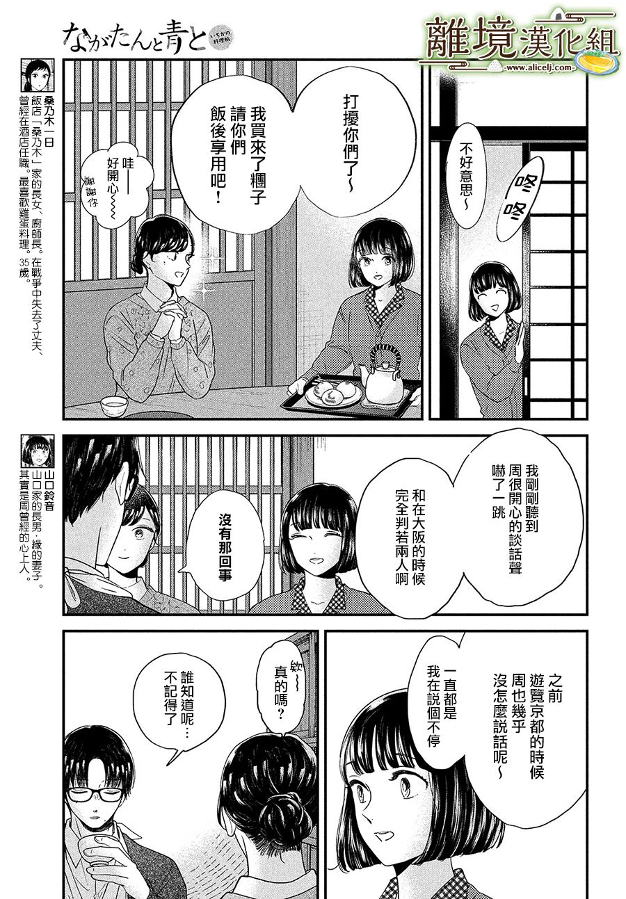 厨刀与小青椒之一日料理帖韩漫全集-第35话无删减无遮挡章节图片 