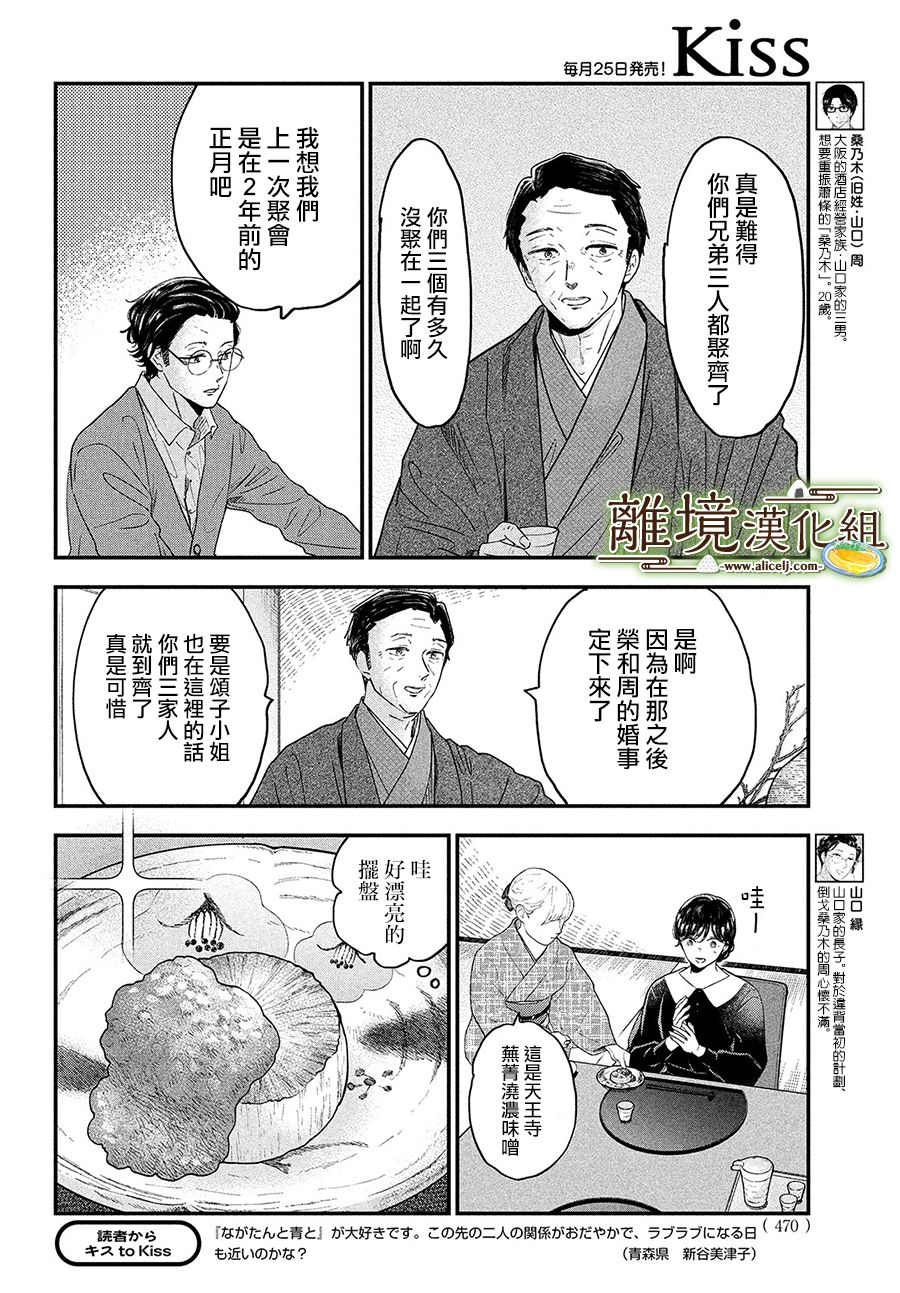 厨刀与小青椒之一日料理帖韩漫全集-第36话无删减无遮挡章节图片 
