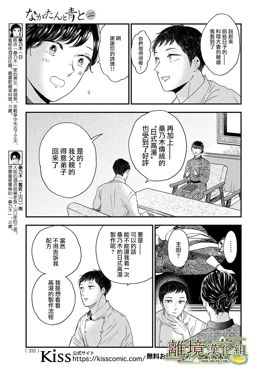 厨刀与小青椒之一日料理帖韩漫全集-第33话无删减无遮挡章节图片 