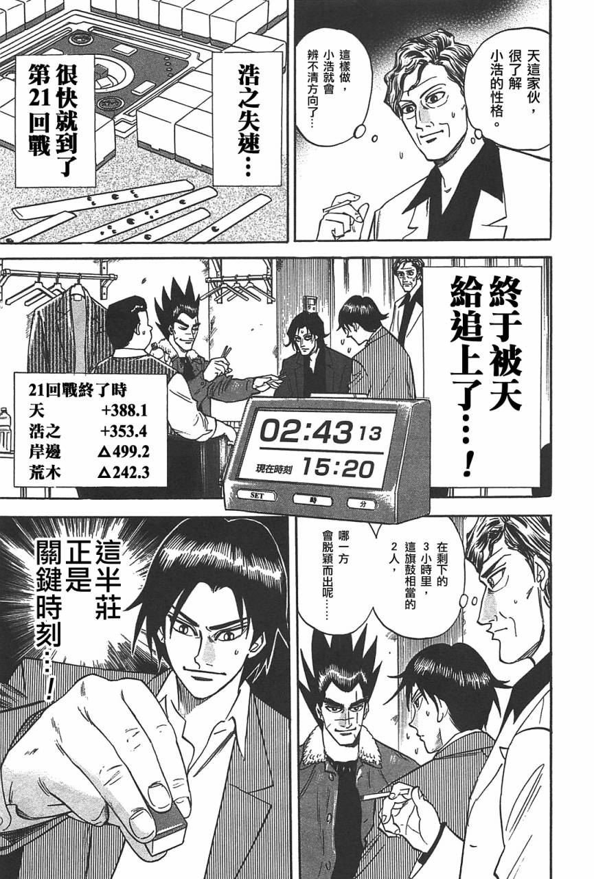 HERO 逆境的斗牌韩漫全集-第02话无删减无遮挡章节图片 