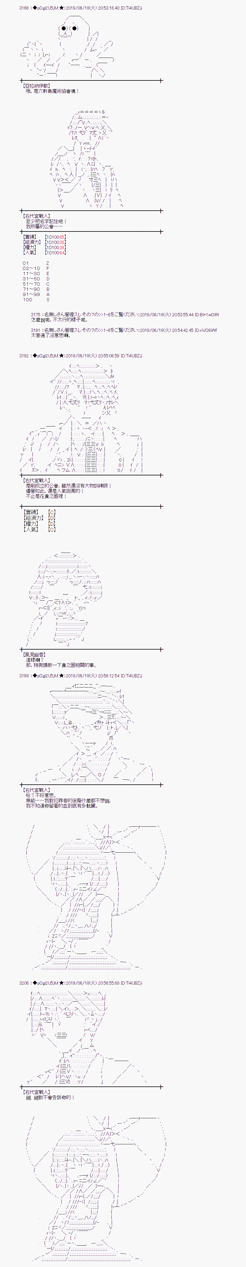 幽香和亚拉纳伊欧似乎正在运营公会韩漫全集-第03话无删减无遮挡章节图片 