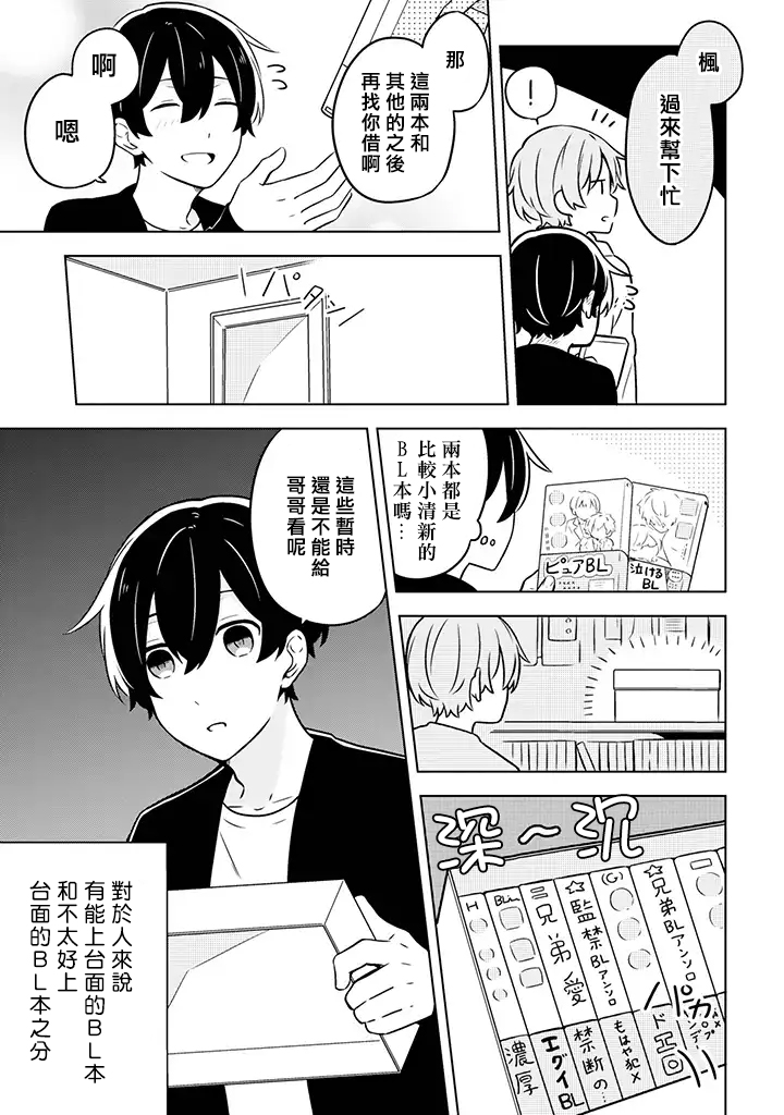 腐男子家族韩漫全集-第01话无删减无遮挡章节图片 