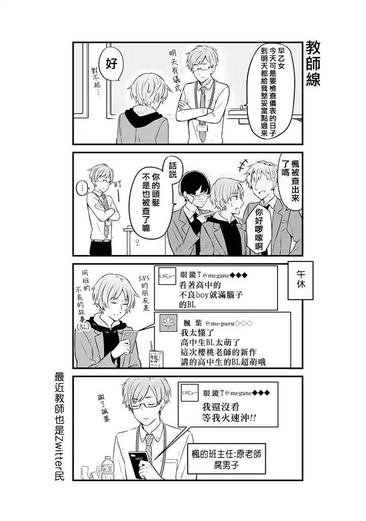 腐男子家族韩漫全集-第03话无删减无遮挡章节图片 