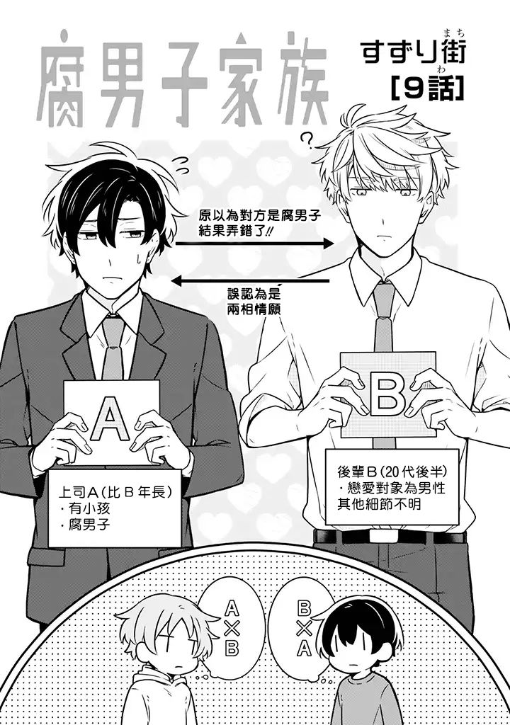 腐男子家族韩漫全集-第09话无删减无遮挡章节图片 