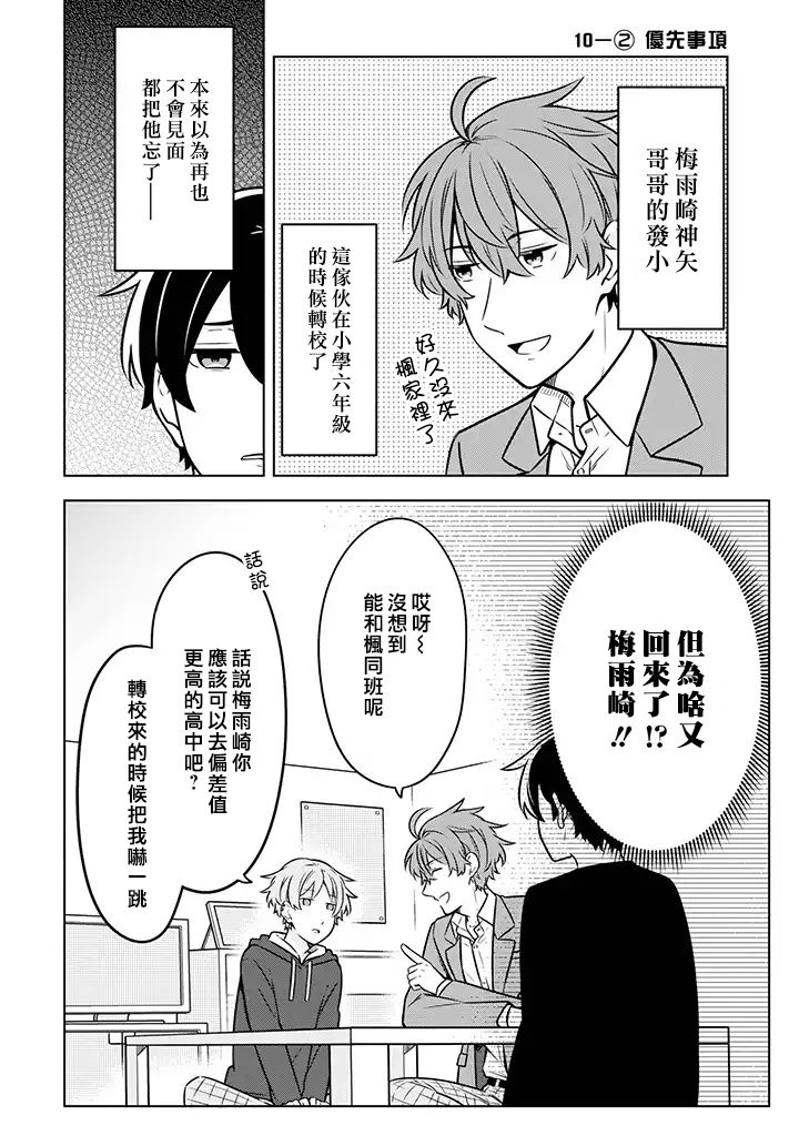 腐男子家族韩漫全集-第10话无删减无遮挡章节图片 