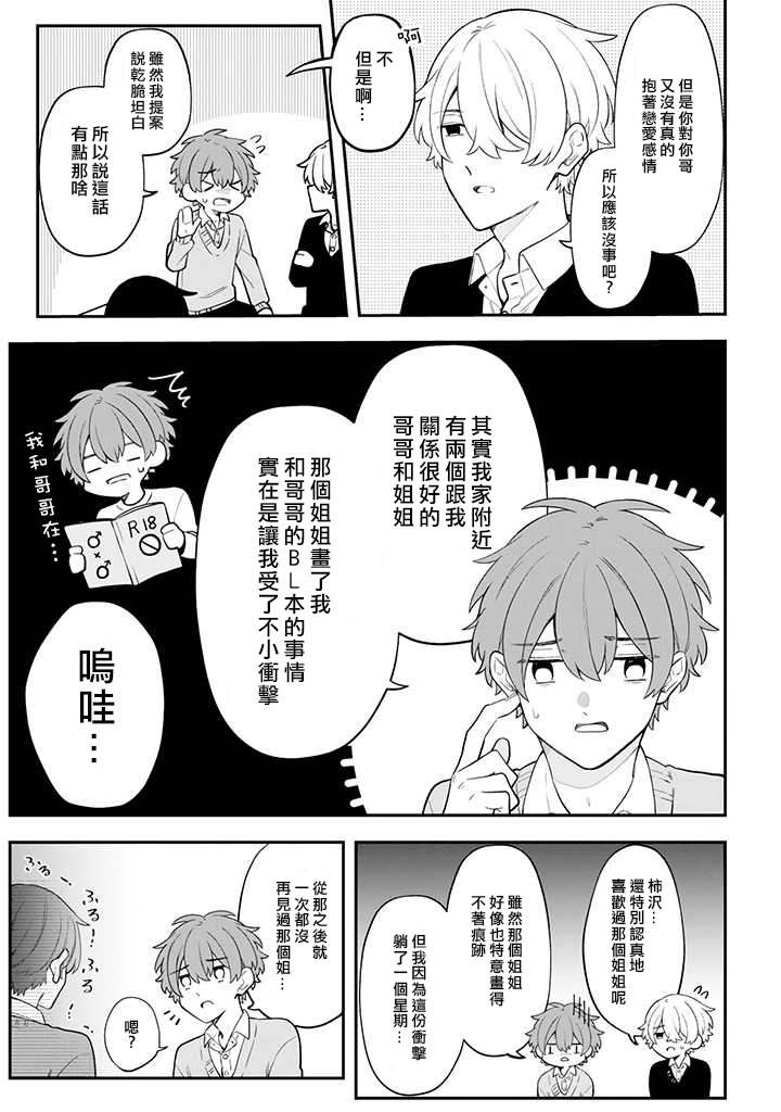 腐男子家族韩漫全集-第26话无删减无遮挡章节图片 