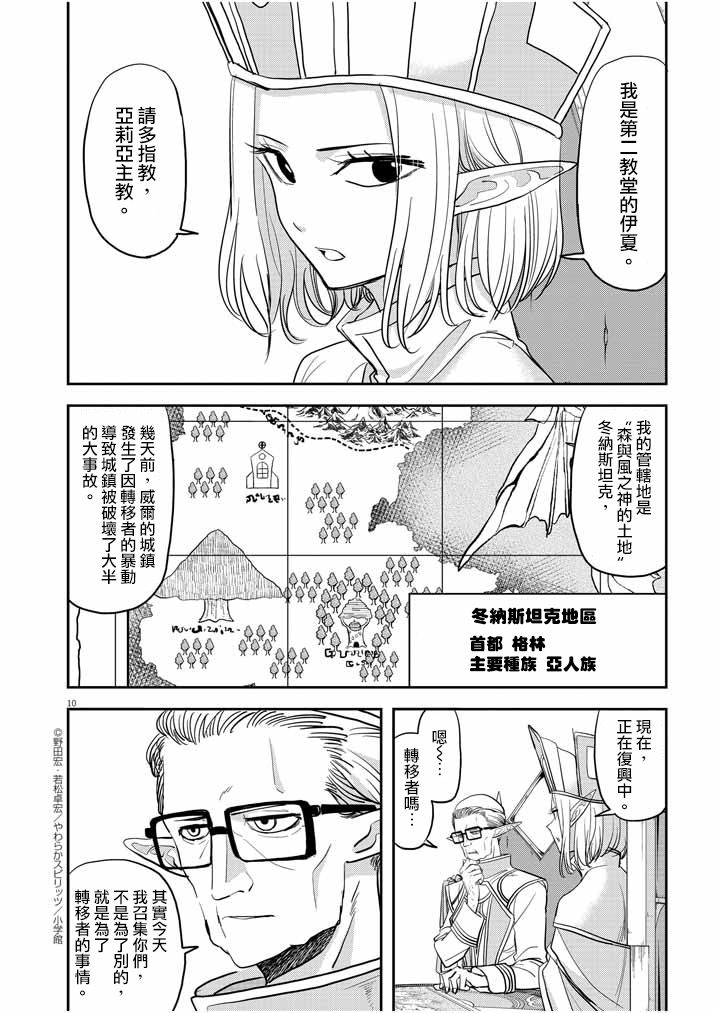 异世界失格韩漫全集-第10话无删减无遮挡章节图片 