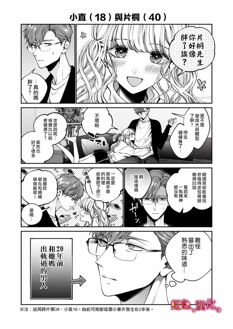 小早、我啊。韩漫全集-推特番外无删减无遮挡章节图片 