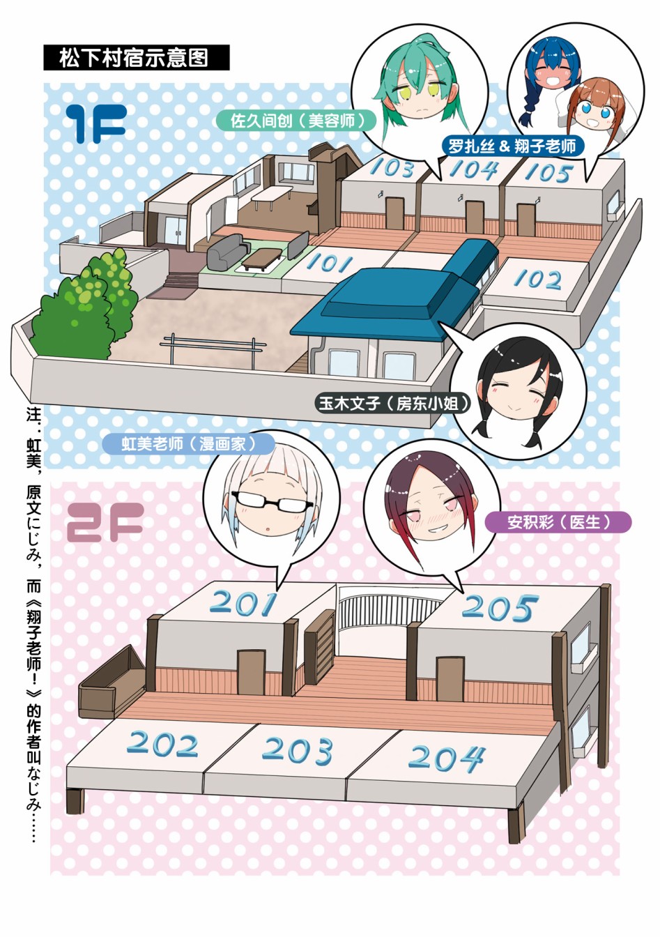 翔子老师韩漫全集-第02卷彩页无删减无遮挡章节图片 