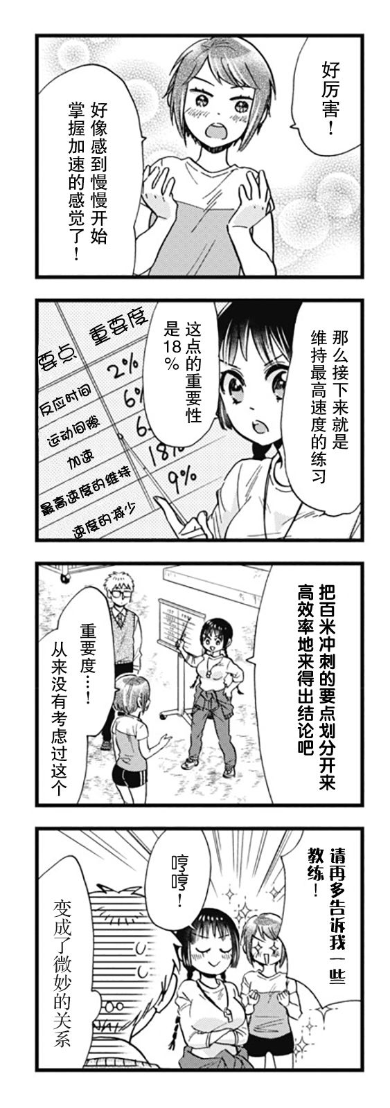 不觉得年长的物理系女孩子很可爱吗？韩漫全集-第06话无删减无遮挡章节图片 