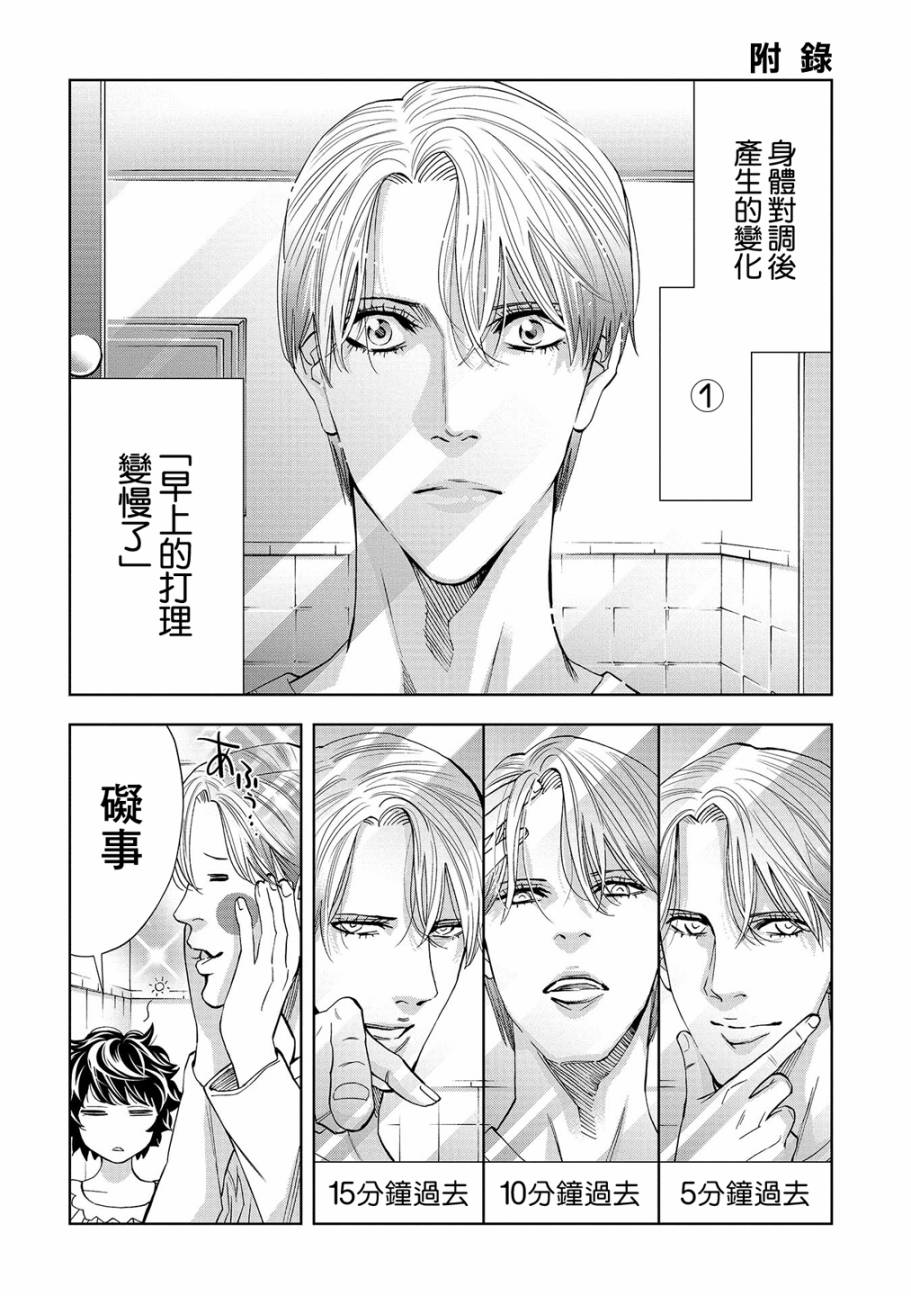 化身狂徒韩漫全集-第04话无删减无遮挡章节图片 
