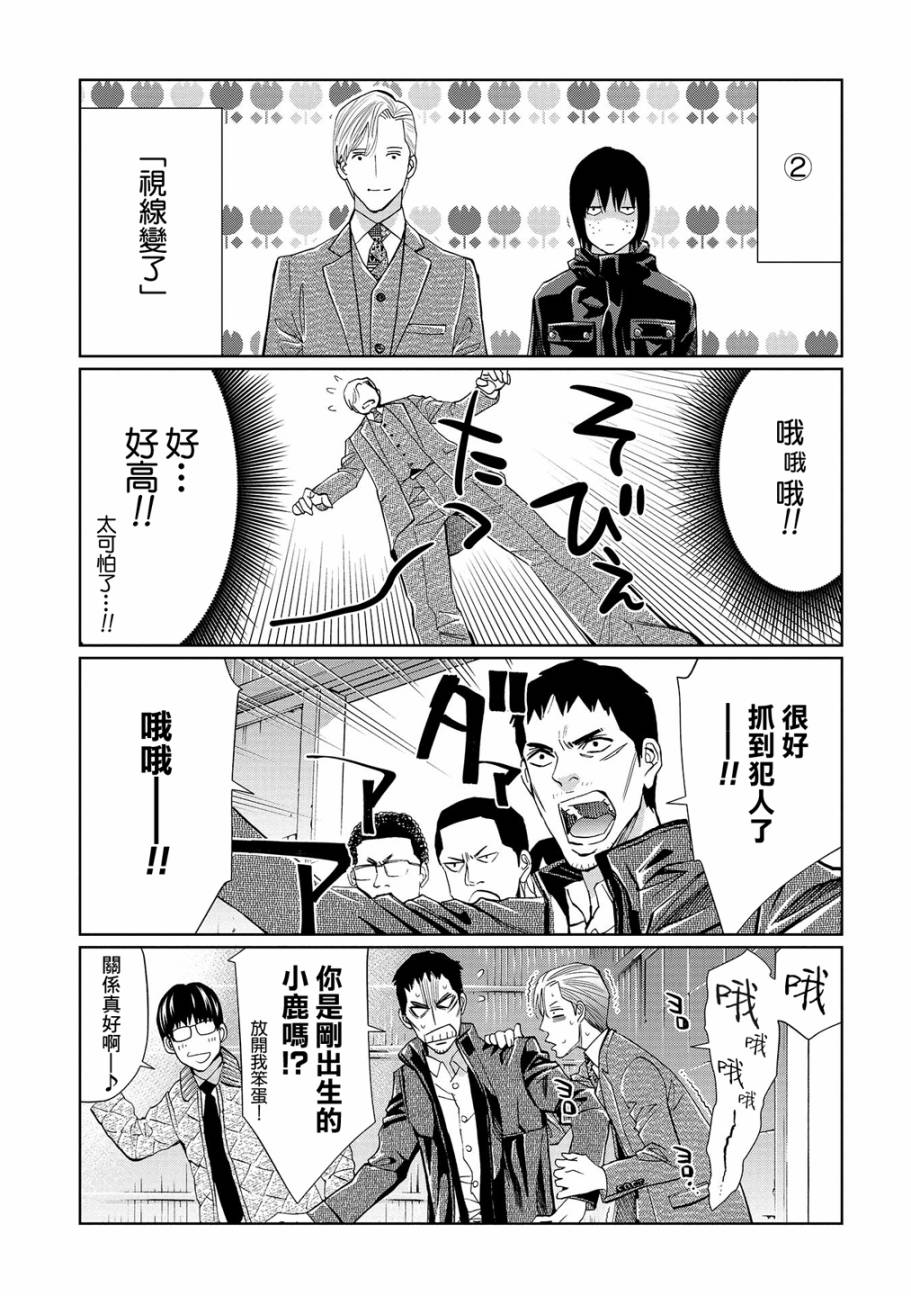 化身狂徒韩漫全集-第04话无删减无遮挡章节图片 