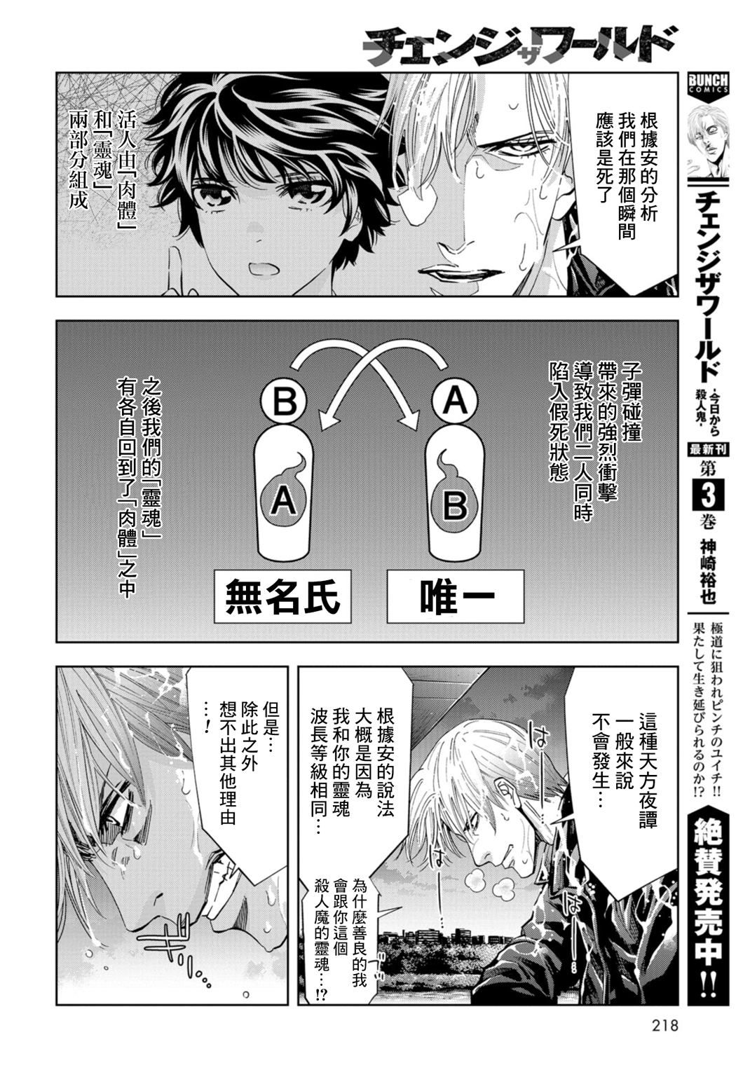 化身狂徒韩漫全集-第19话无删减无遮挡章节图片 
