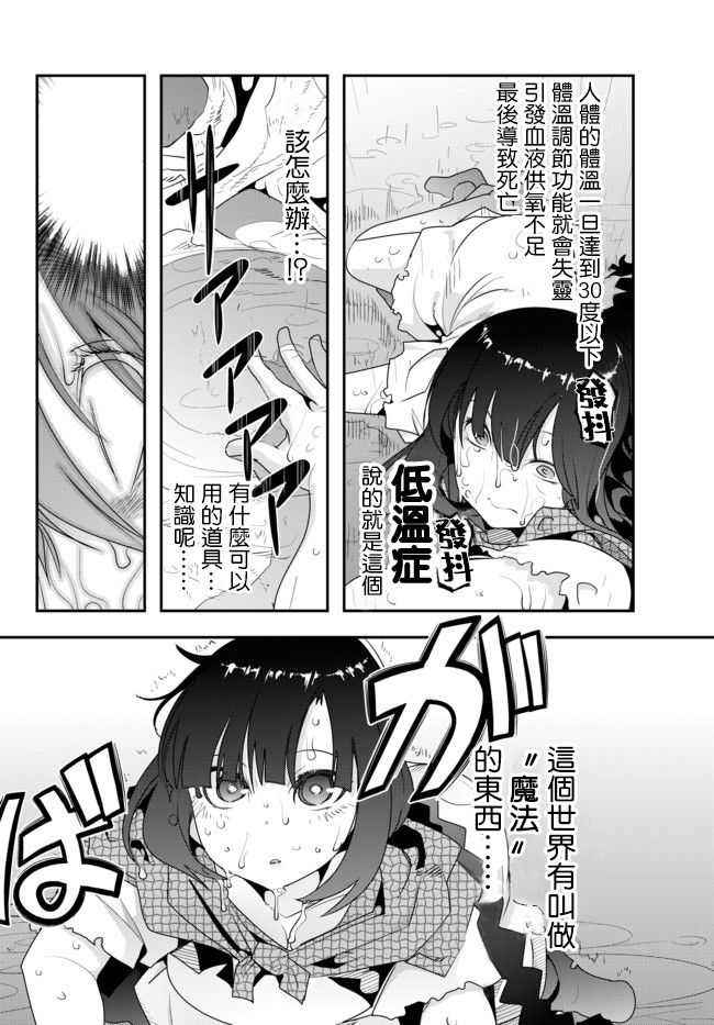 稀里糊涂异世重生韩漫全集-第01话无删减无遮挡章节图片 