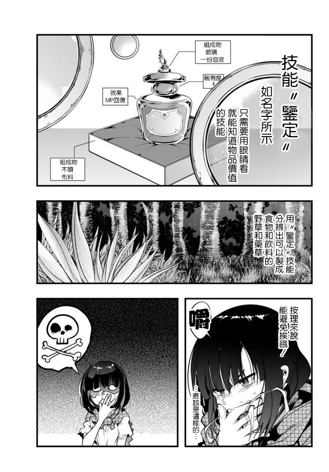 稀里糊涂异世重生韩漫全集-第01话无删减无遮挡章节图片 