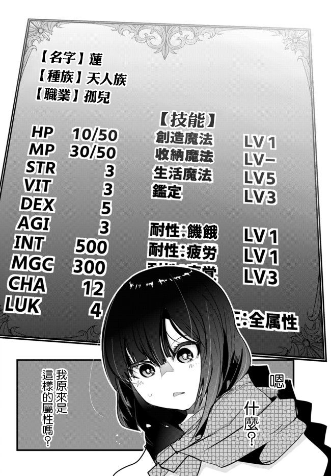 稀里糊涂异世重生韩漫全集-第01话无删减无遮挡章节图片 