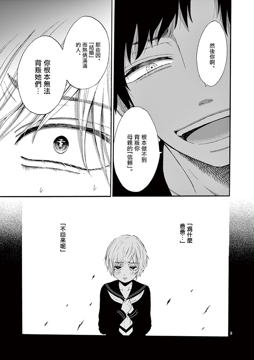 不说爱你就会死韩漫全集-第13话无删减无遮挡章节图片 