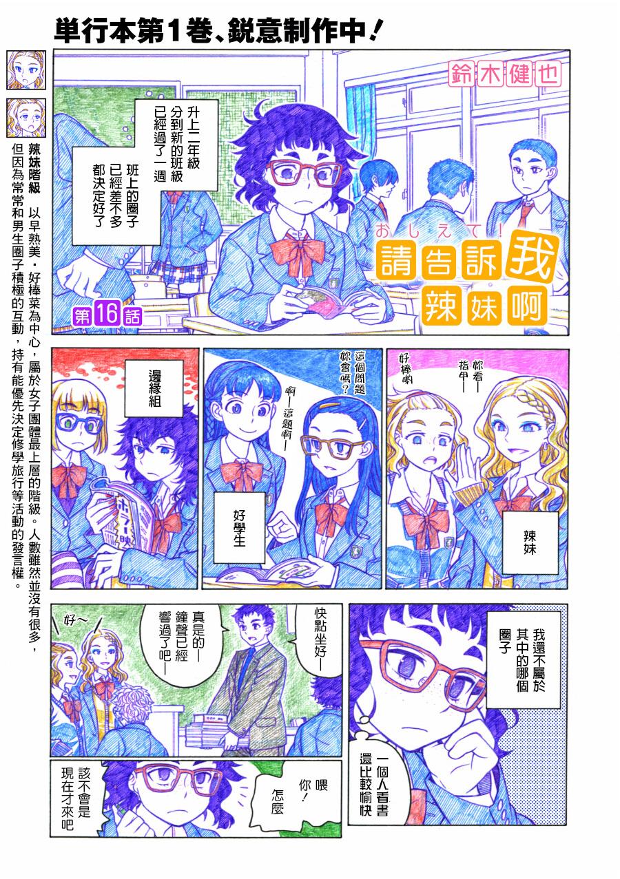 告诉我！辣妹子酱韩漫全集-第16话无删减无遮挡章节图片 