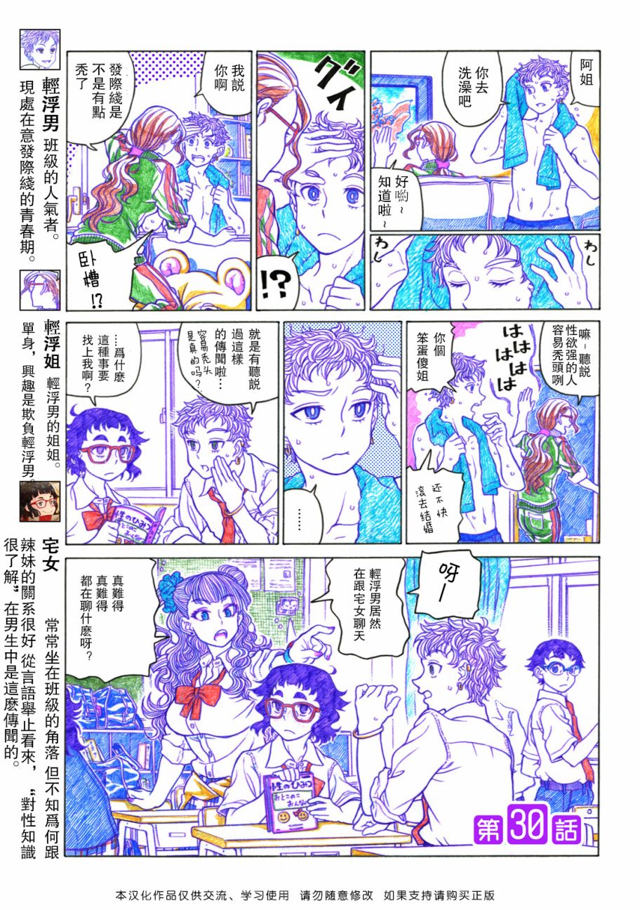 告诉我！辣妹子酱韩漫全集-第30话无删减无遮挡章节图片 