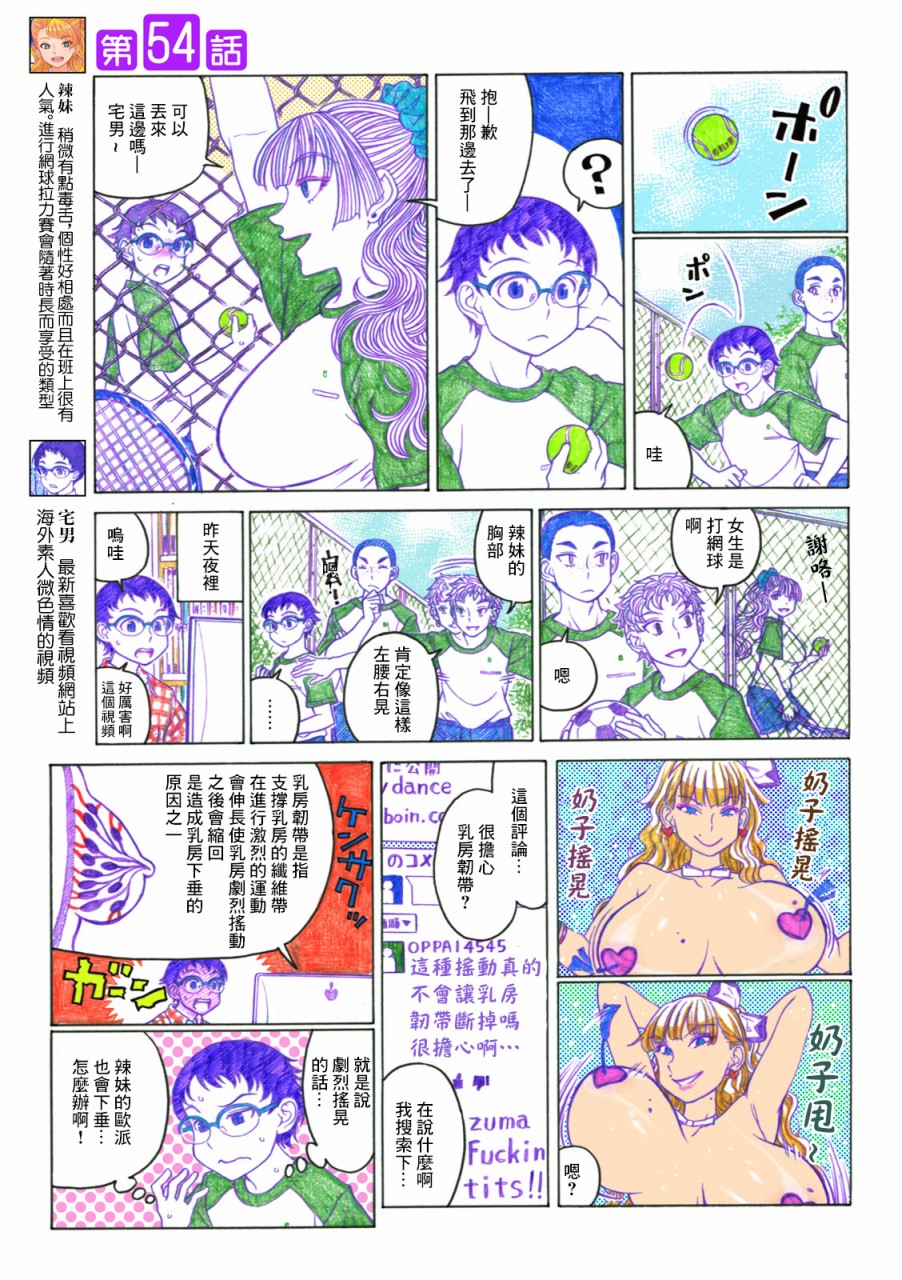 告诉我！辣妹子酱韩漫全集-第54话无删减无遮挡章节图片 