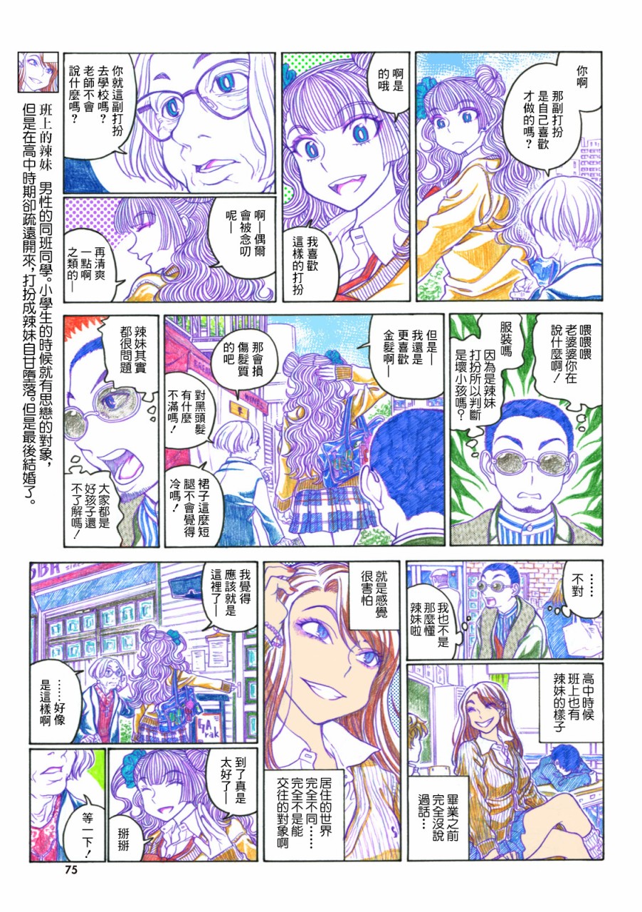 告诉我！辣妹子酱韩漫全集-第60话无删减无遮挡章节图片 
