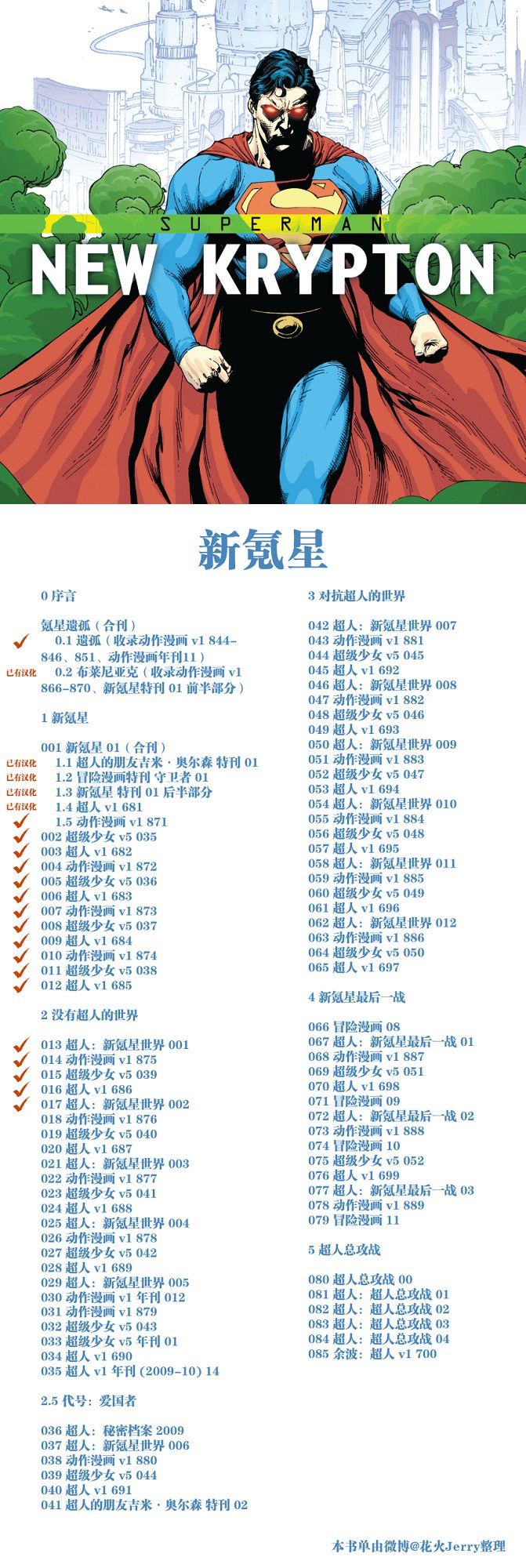 超人：新氪星韩漫全集-世界#2无删减无遮挡章节图片 