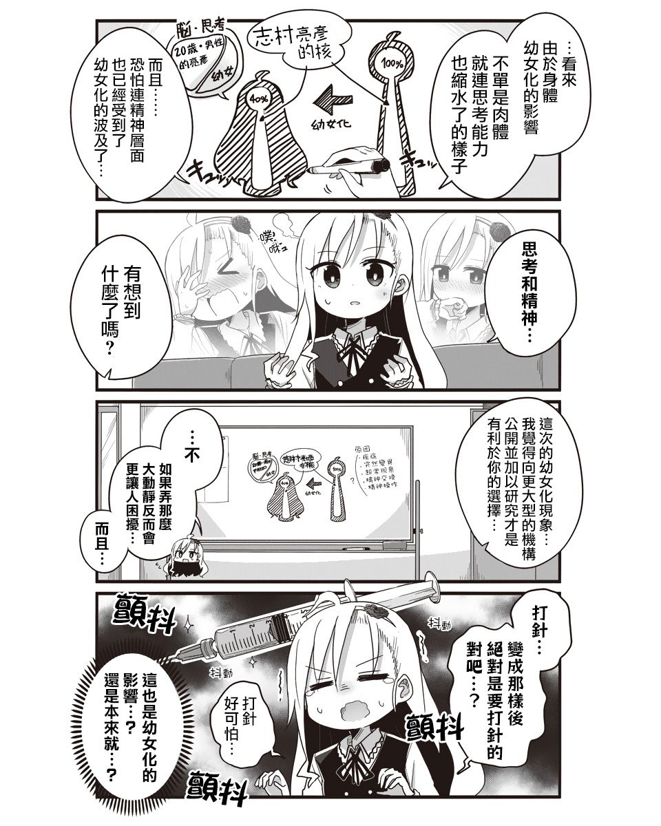 幼女life！韩漫全集-第03话无删减无遮挡章节图片 