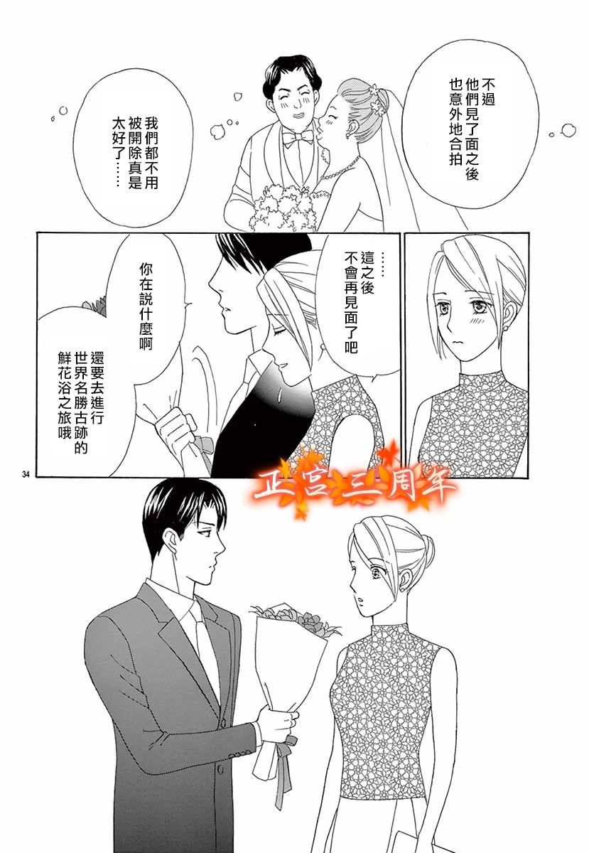 恋爱代理人韩漫全集-全一话无删减无遮挡章节图片 