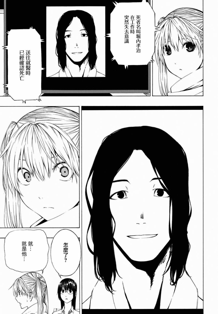 Semelparous韩漫全集-第03话无删减无遮挡章节图片 