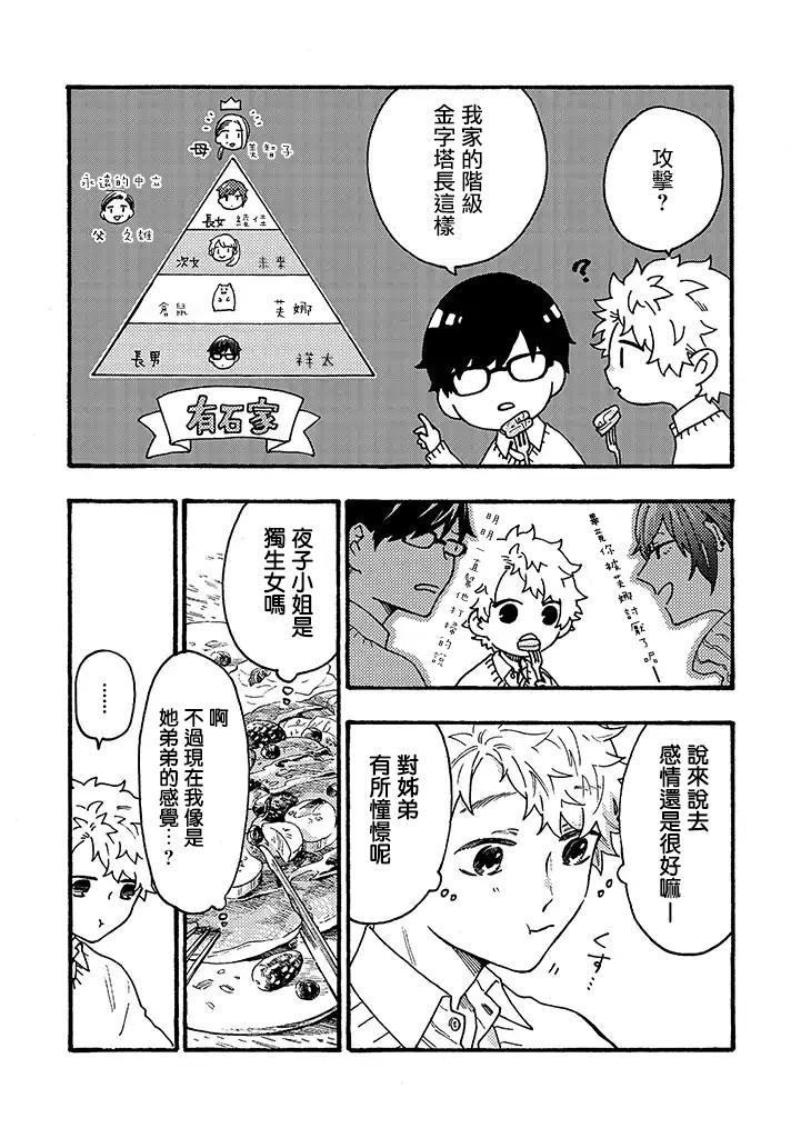 白昼与黑夜的美味时光韩漫全集-第10话无删减无遮挡章节图片 