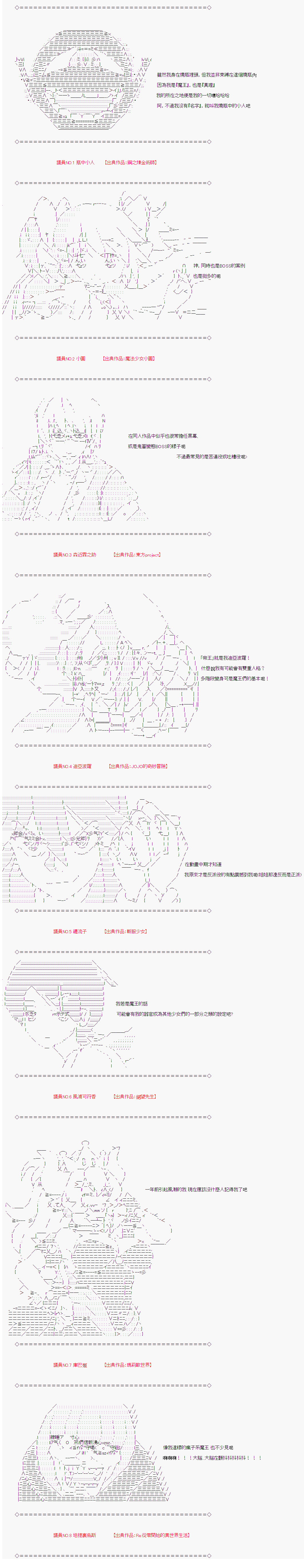 魔王们的第一印象会议韩漫全集-序 决定议员阶段无删减无遮挡章节图片 