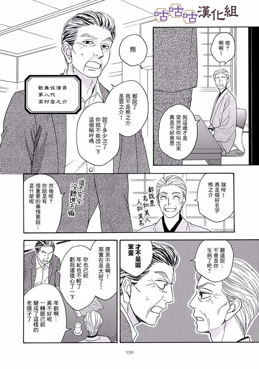 花恋长词韩漫全集-第24话无删减无遮挡章节图片 
