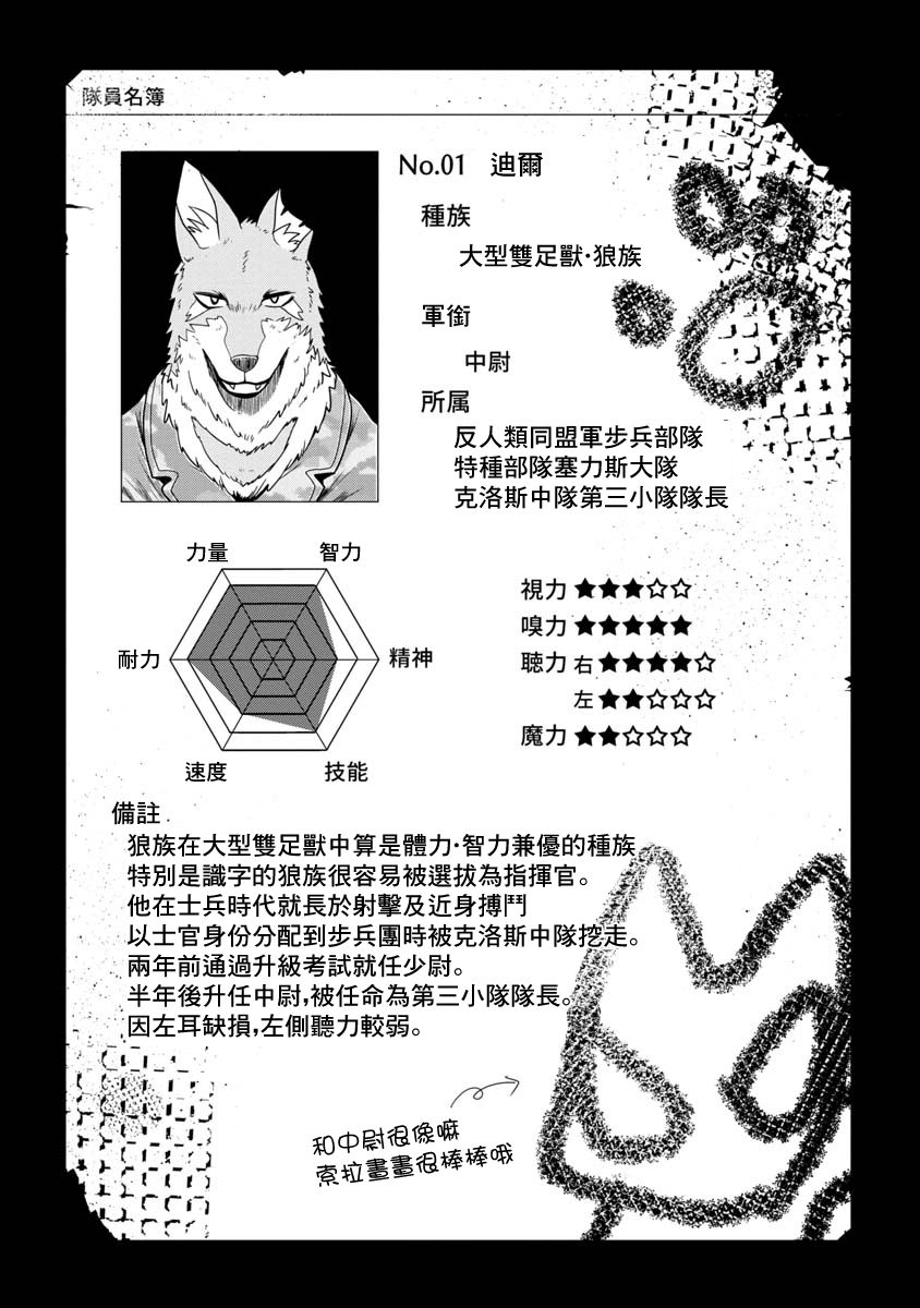 战场狼娃索拉韩漫全集-第03话无删减无遮挡章节图片 