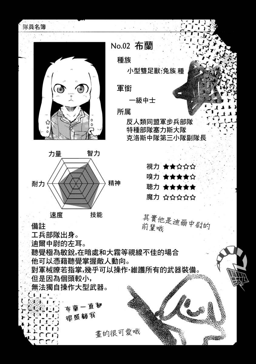 战场狼娃索拉韩漫全集-第04话无删减无遮挡章节图片 