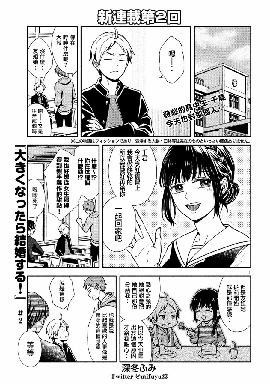 等你长大的话就结婚！韩漫全集-第02话无删减无遮挡章节图片 
