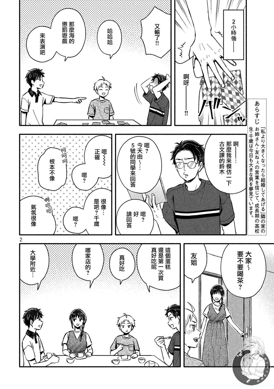 等你长大的话就结婚！韩漫全集-第20话无删减无遮挡章节图片 