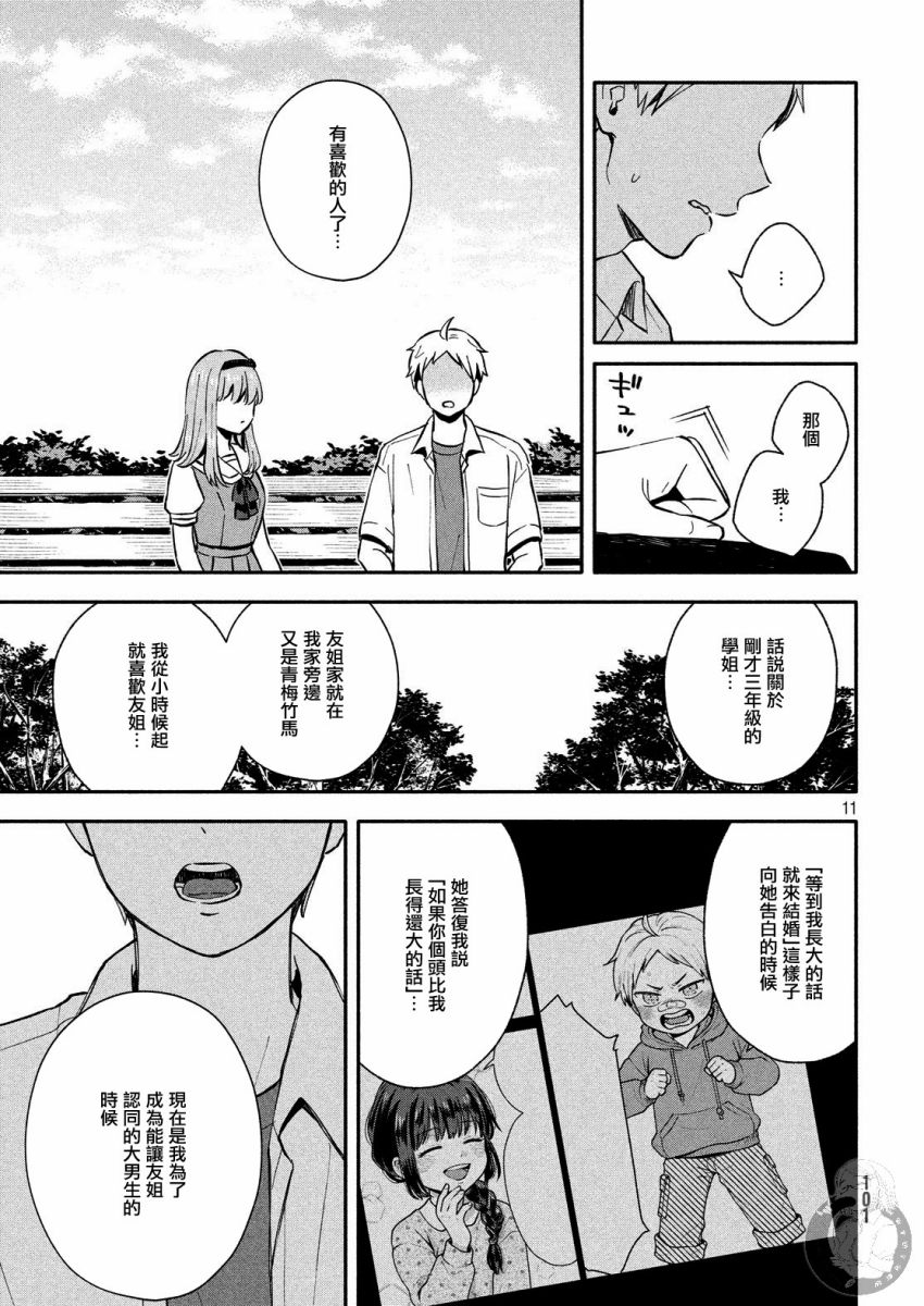 等你长大的话就结婚！韩漫全集-第21话无删减无遮挡章节图片 