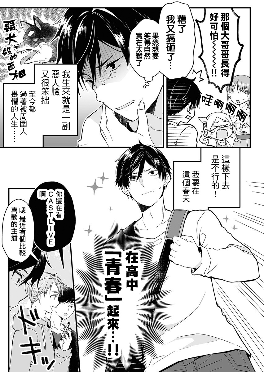 因为恋爱于是开始直播韩漫全集-第01话无删减无遮挡章节图片 