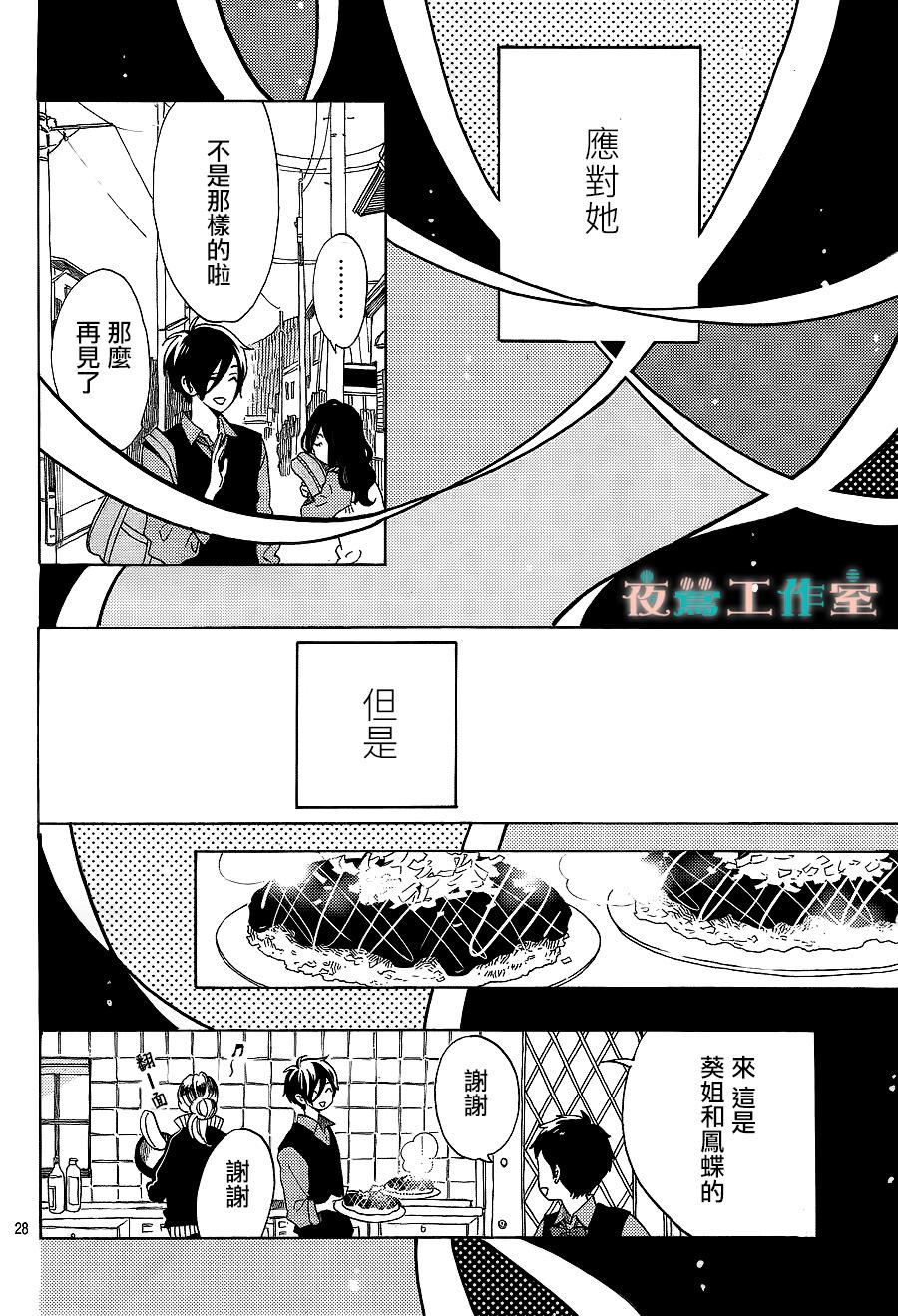 SHORT CAKE CAKE韩漫全集-第03话无删减无遮挡章节图片 