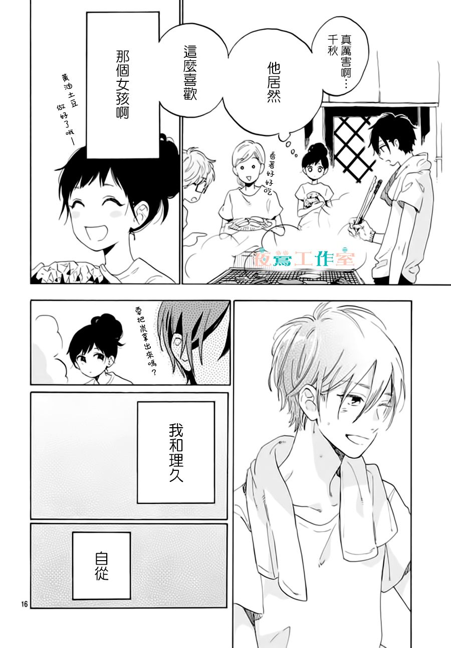 SHORT CAKE CAKE韩漫全集-第20话无删减无遮挡章节图片 