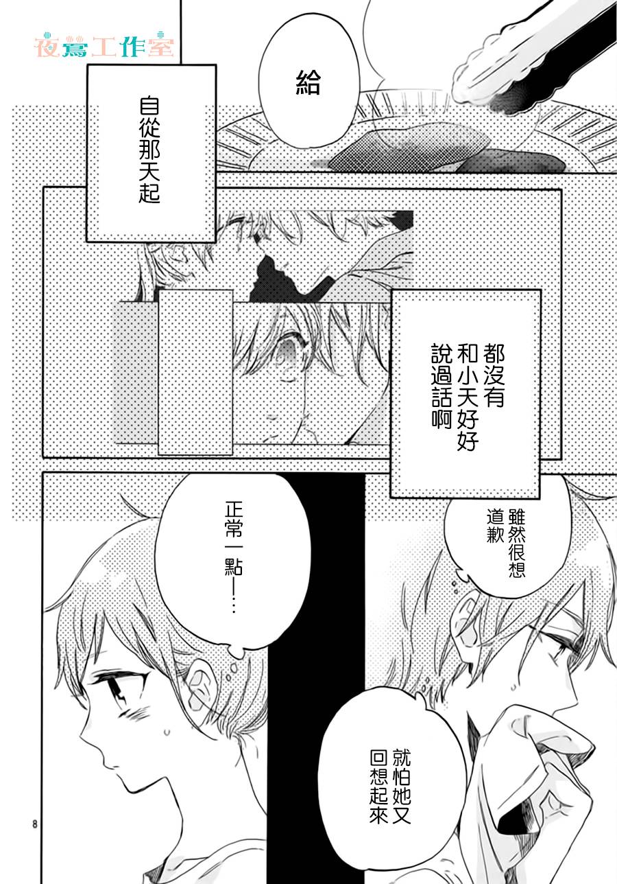SHORT CAKE CAKE韩漫全集-第21话无删减无遮挡章节图片 