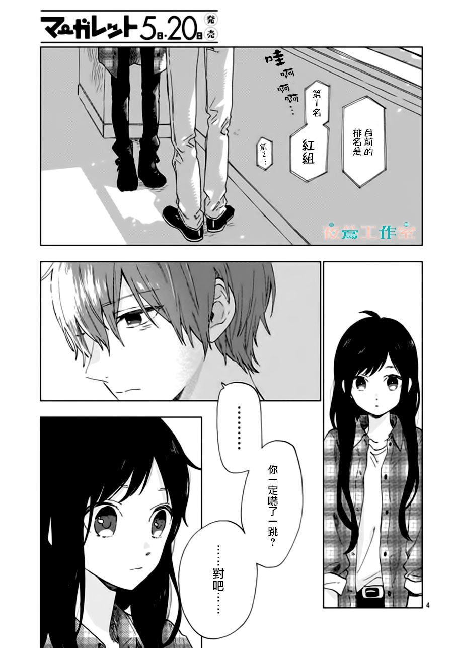 SHORT CAKE CAKE韩漫全集-第30话无删减无遮挡章节图片 