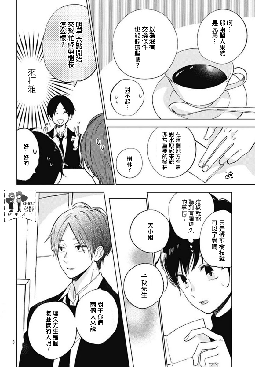 SHORT CAKE CAKE韩漫全集-第46话无删减无遮挡章节图片 